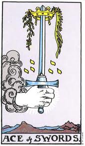 Learning Minor Arcana - Ace of Swords