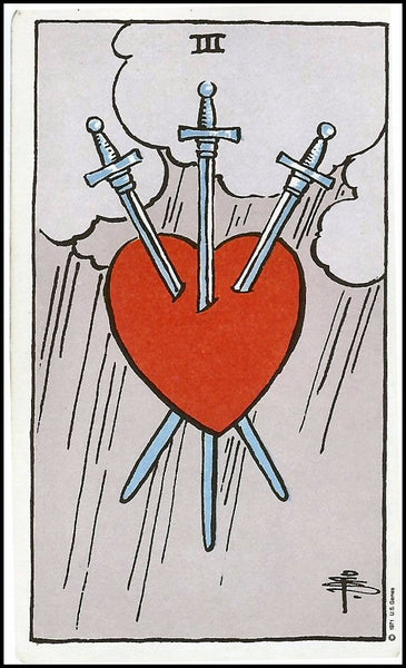 Learning Minor Arcana - Three of Swords