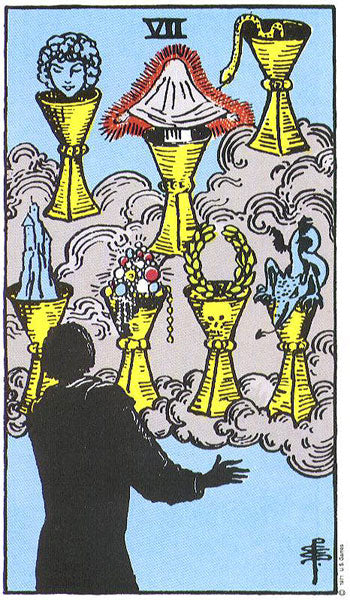 Learning Minor Arcana - Seven of Cups