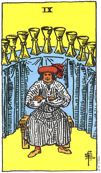 Learning Minor Arcana - Nine of Cups