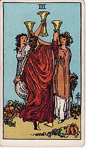 Learning Minor Arcana - Three of Cups