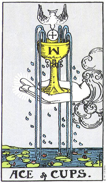 Learning Minor Arcana - Ace of Cups
